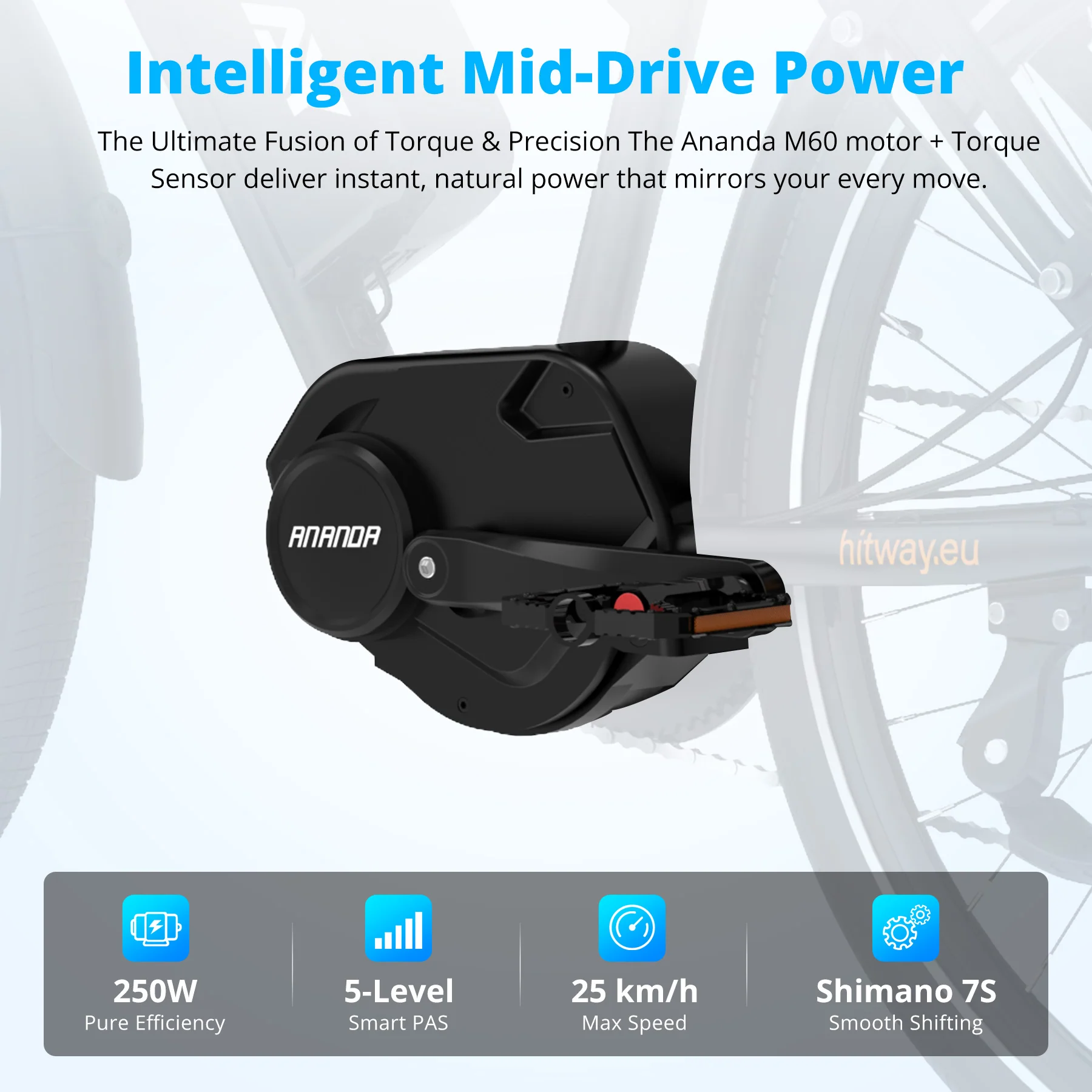 BK-U1 Mid-Drive Electric Bike - Image 3