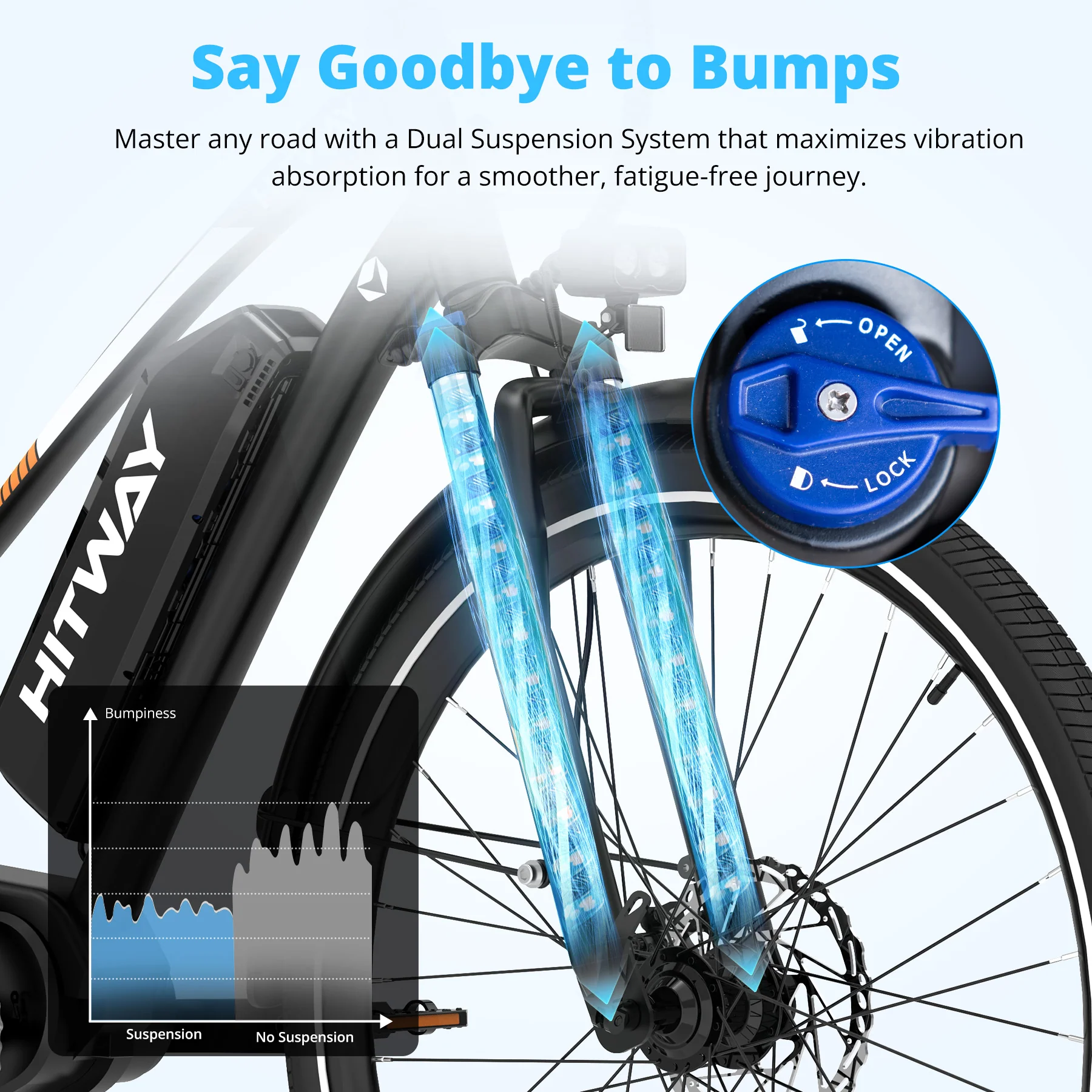 BK-U1 Mid-Drive Electric Bike - Image 5